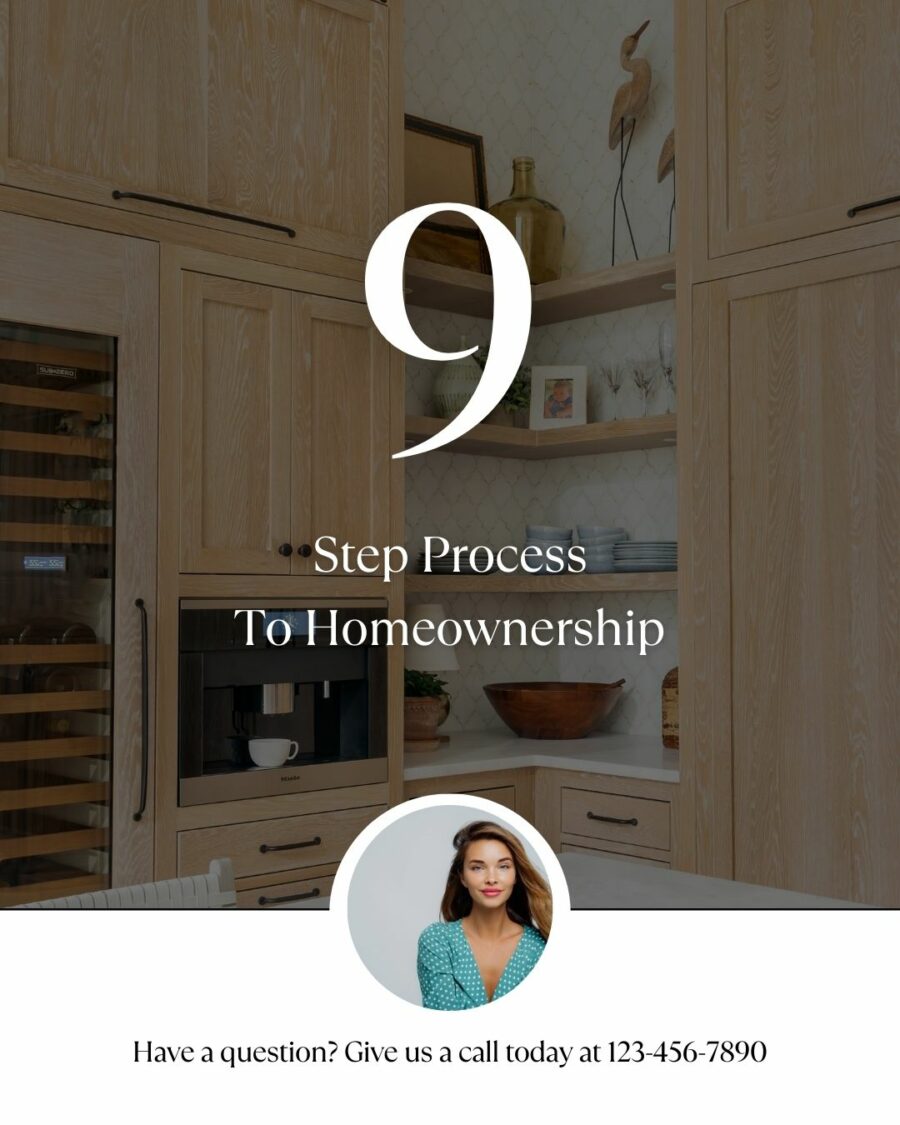 mortgage templates for social media